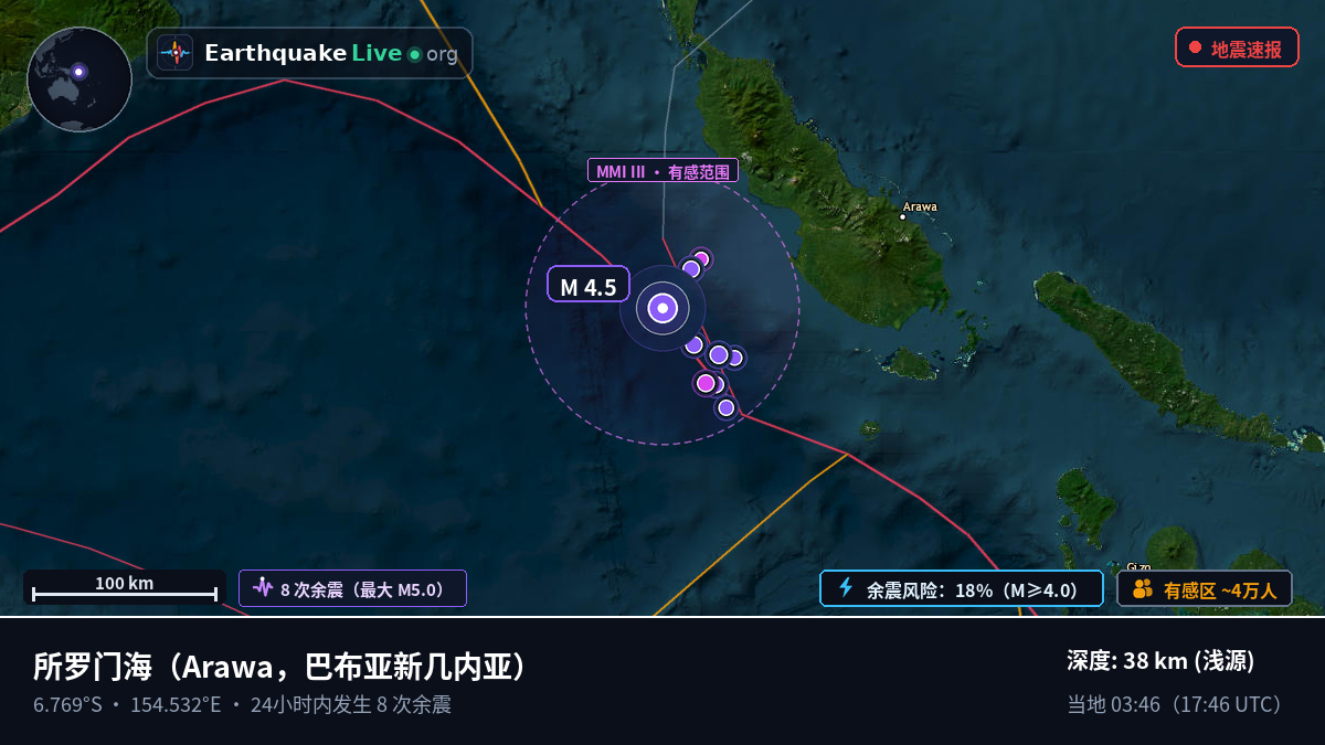 所罗门海 (巴布亚新几内亚)