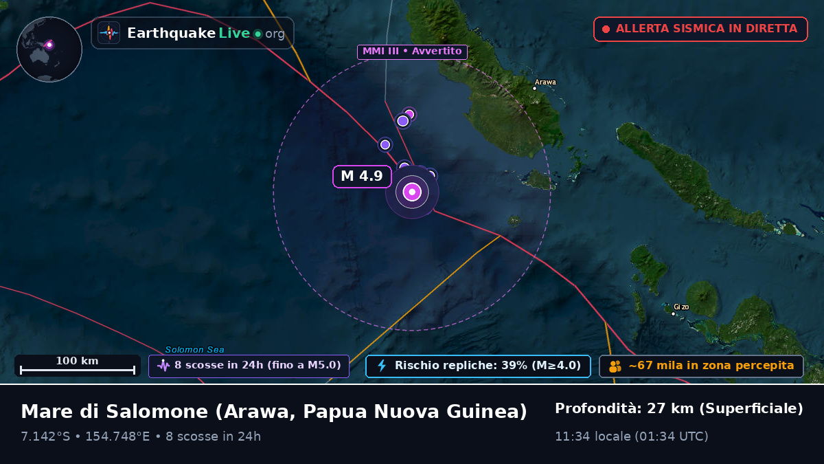 Mare di Salomone (Papua Nuova Guinea)