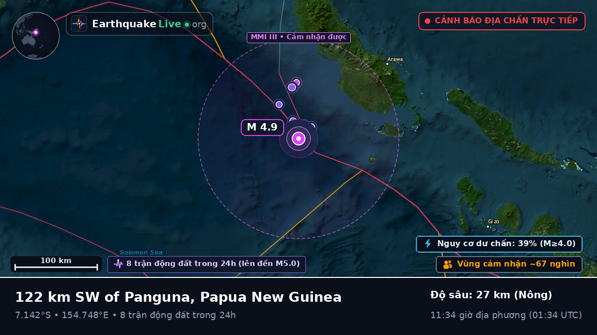 Biển Solomon (Papua New Guinea)
