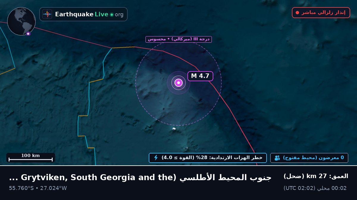 جنوب المحيط الأطلسي (South Georgia and the Islands)