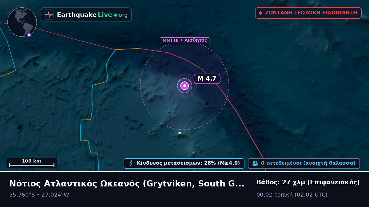 Νότιος Ατλαντικός Ωκεανός (South Georgia and the Islands)