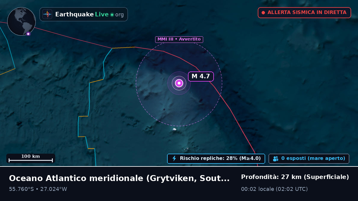 Oceano Atlantico meridionale (South Georgia and the Islands)