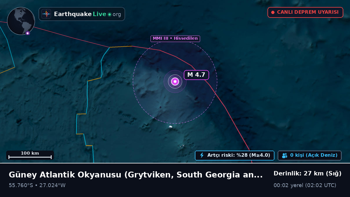 Güney Atlantik Okyanusu (South Georgia and the Islands)