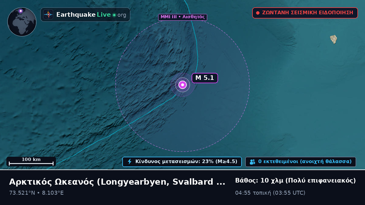 Αρκτικός Ωκεανός (Svalbard and Jan Mayen Islands)