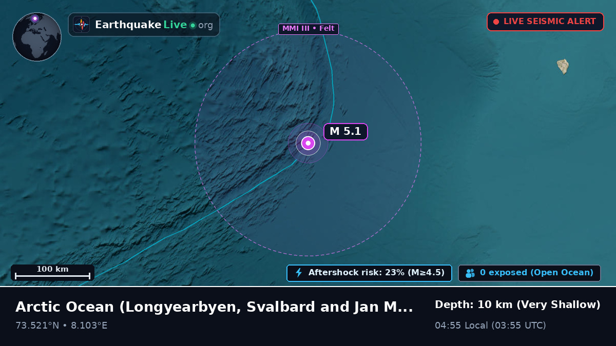 Arctic Ocean (Svalbard and Jan Mayen Islands)