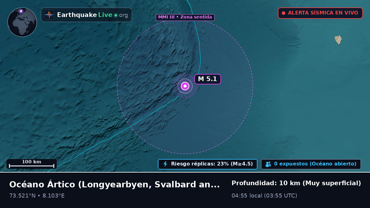 Océano Ártico (Svalbard and Jan Mayen Islands)