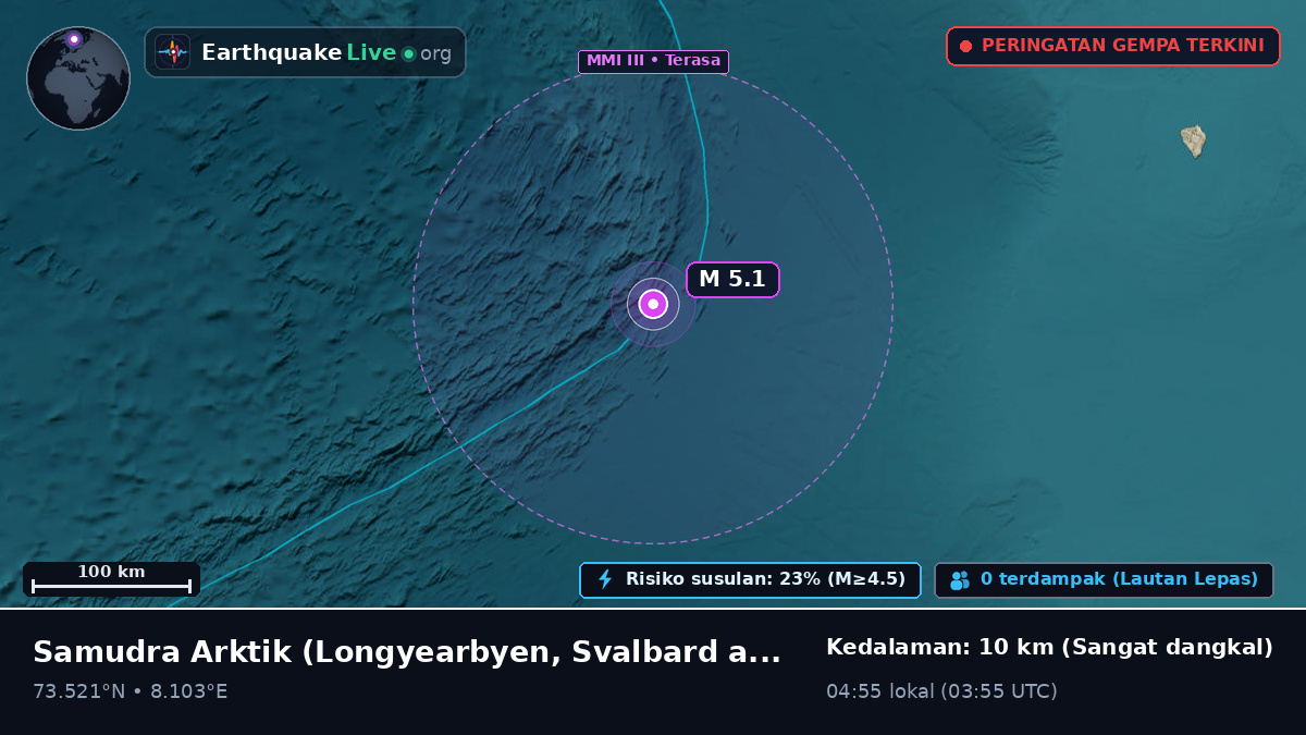 Samudra Arktik (Svalbard and Jan Mayen Islands)