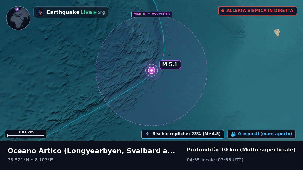 Oceano Artico (Svalbard and Jan Mayen Islands)
