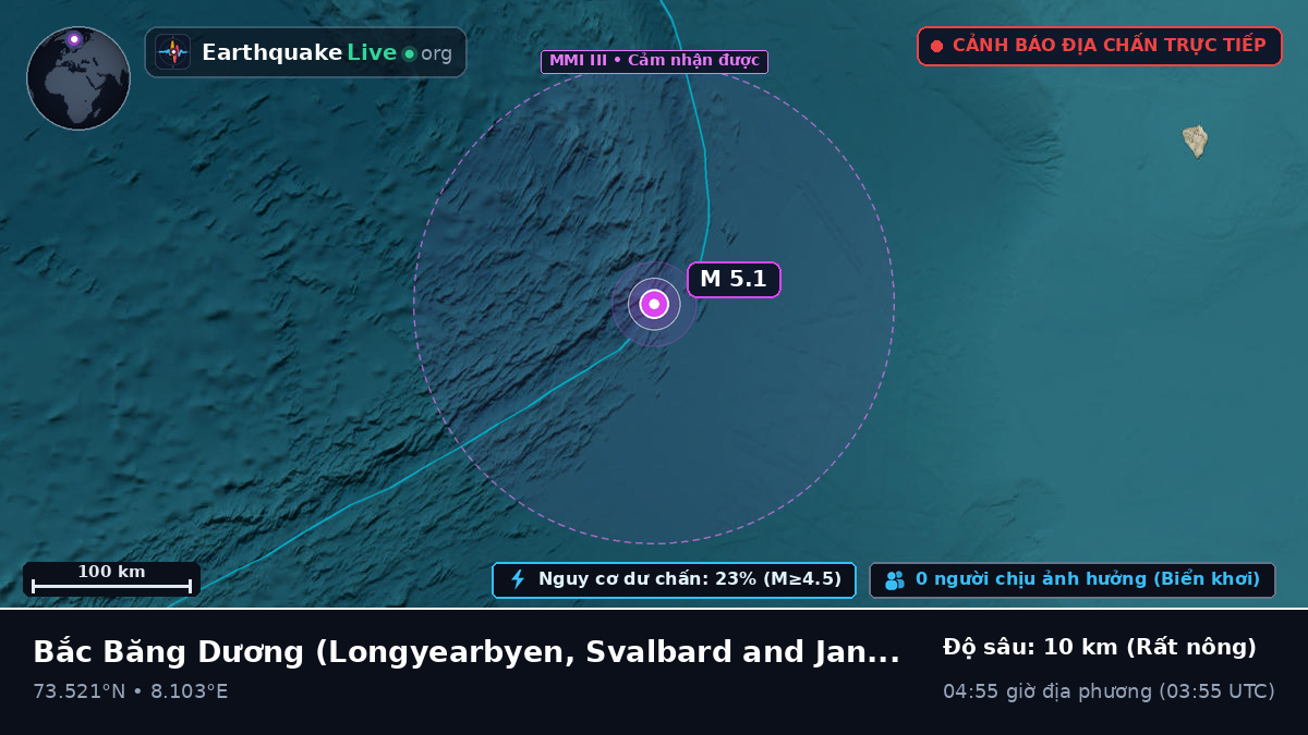 Bắc Băng Dương (Svalbard and Jan Mayen Islands)