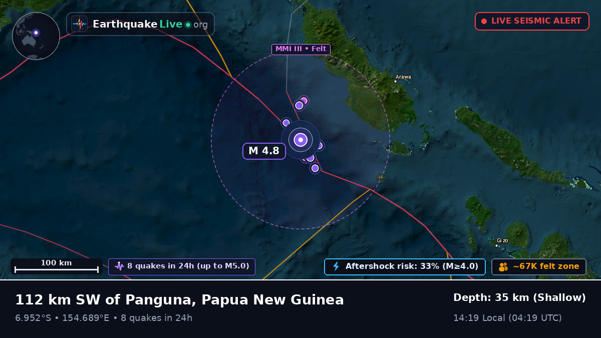 Solomon Sea (Papua New Guinea)