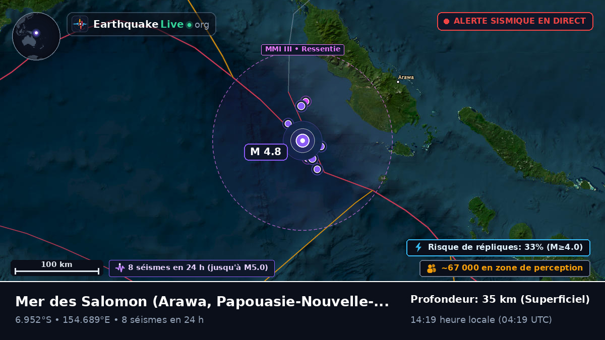 Mer des Salomon (Papouasie-Nouvelle-Guinée)