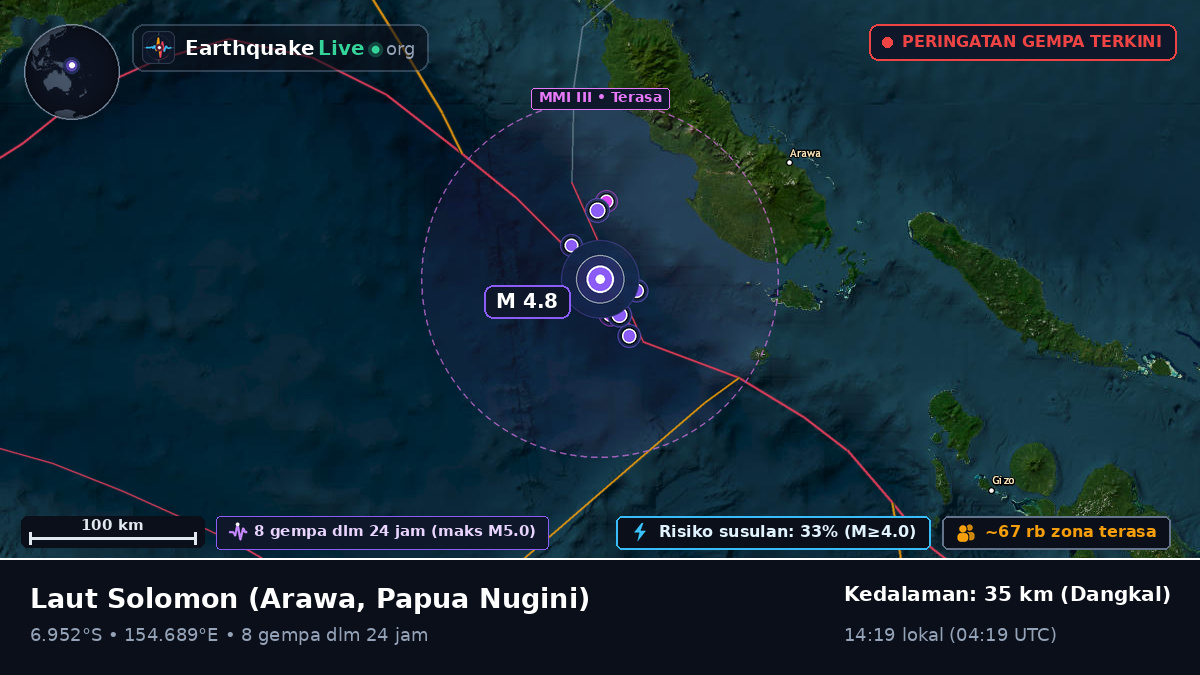 Laut Solomon (Papua Nugini)