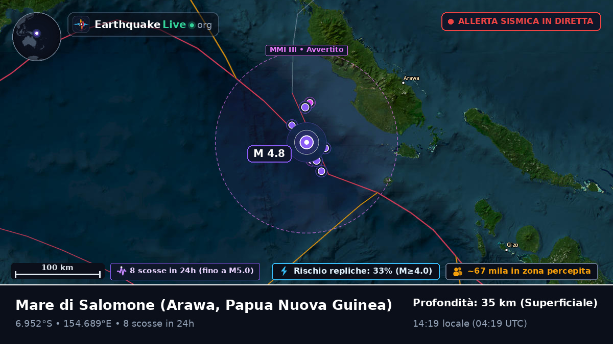 Mare di Salomone (Papua Nuova Guinea)