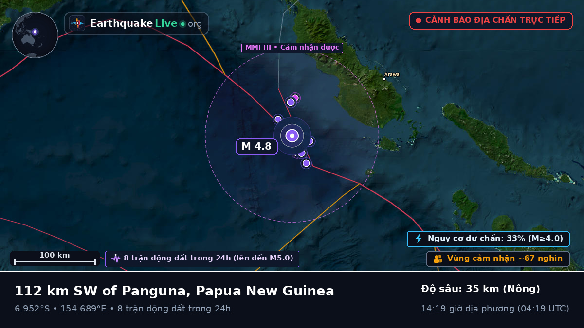 Biển Solomon (Papua New Guinea)