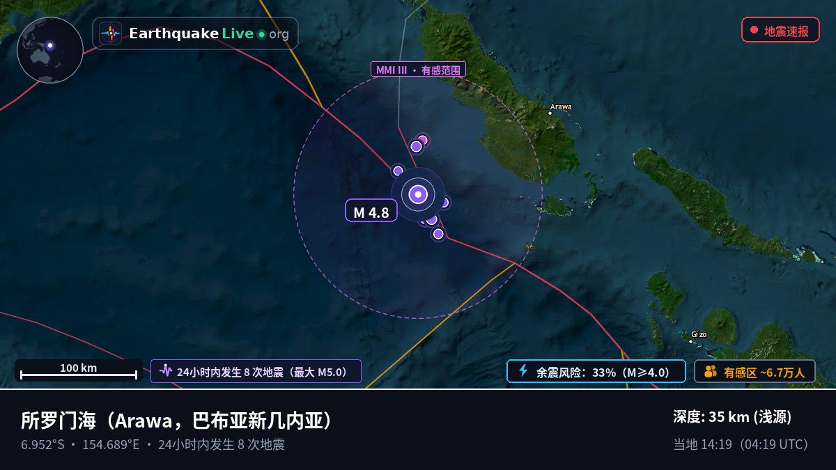 所罗门海 (巴布亚新几内亚)