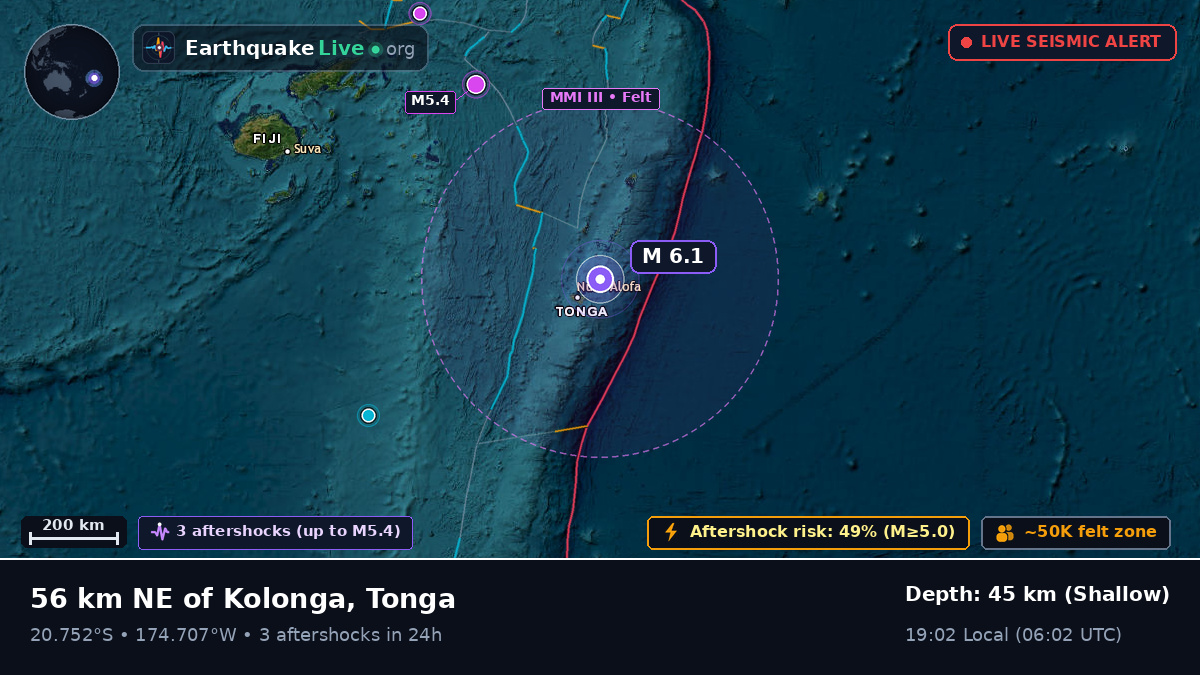 Off the coast of Nuku'alofa, Tonga