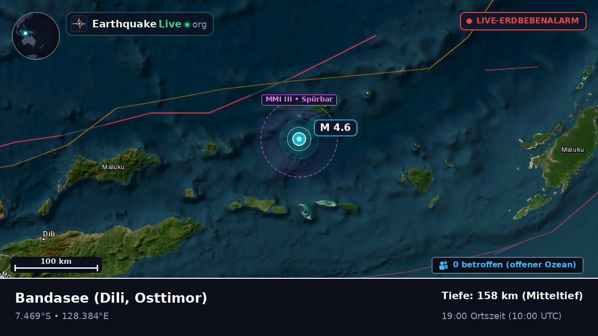Bandasee (Osttimor)
