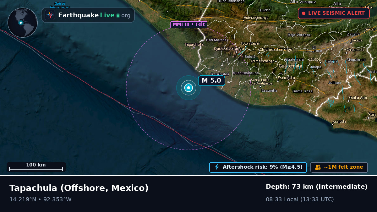 Off the coast of Tapachula, Mexico