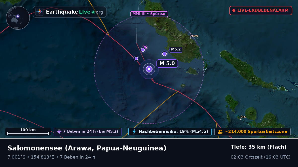 Salomonensee (Papua-Neuguinea)