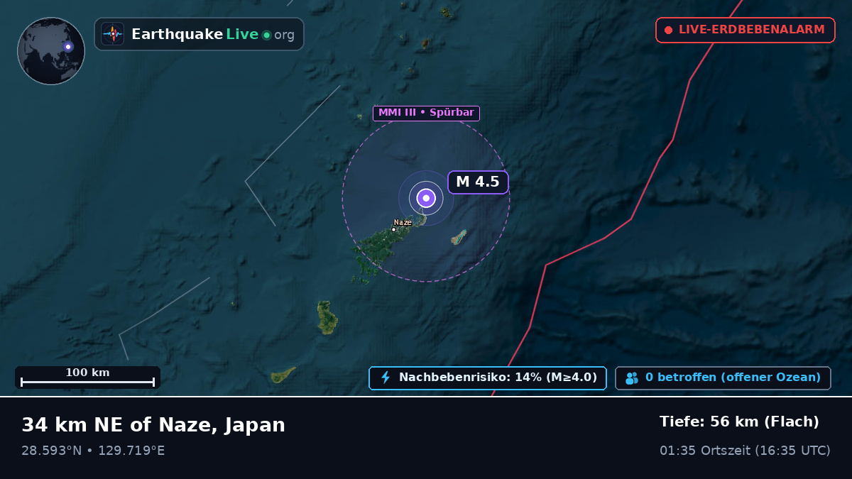 Nordpazifik (Japan)