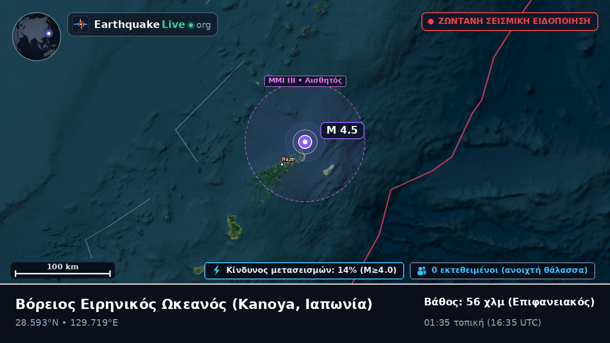 Βόρειος Ειρηνικός Ωκεανός (Ιαπωνία)