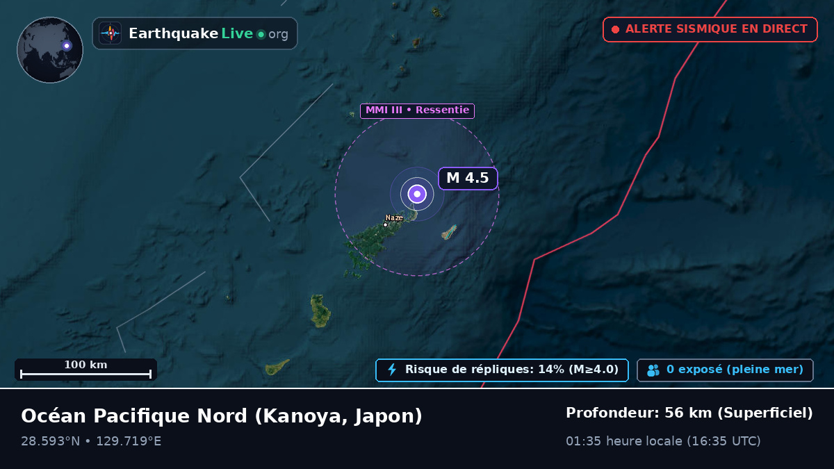 Océan Pacifique Nord (Japon)