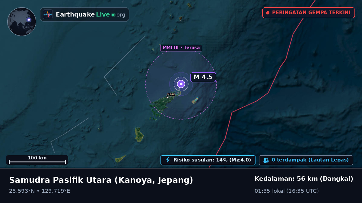 Samudra Pasifik Utara (Jepang)
