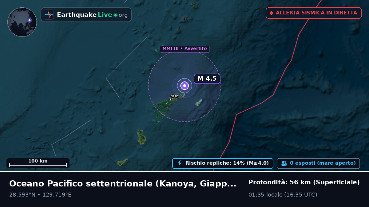 Oceano Pacifico settentrionale (Giappone)