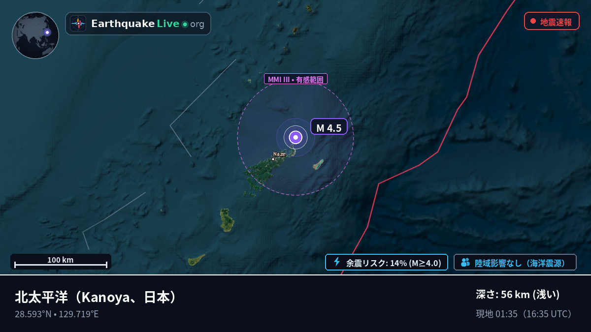 北太平洋 (日本)