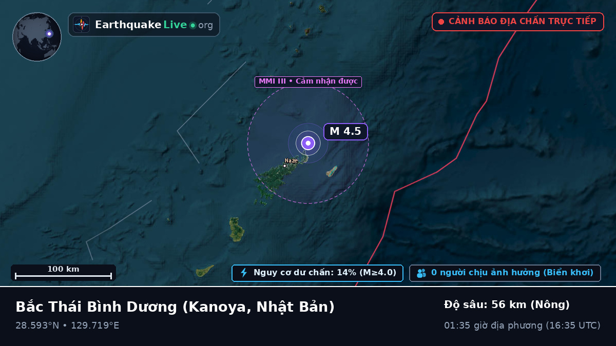 Bắc Thái Bình Dương (Nhật Bản)