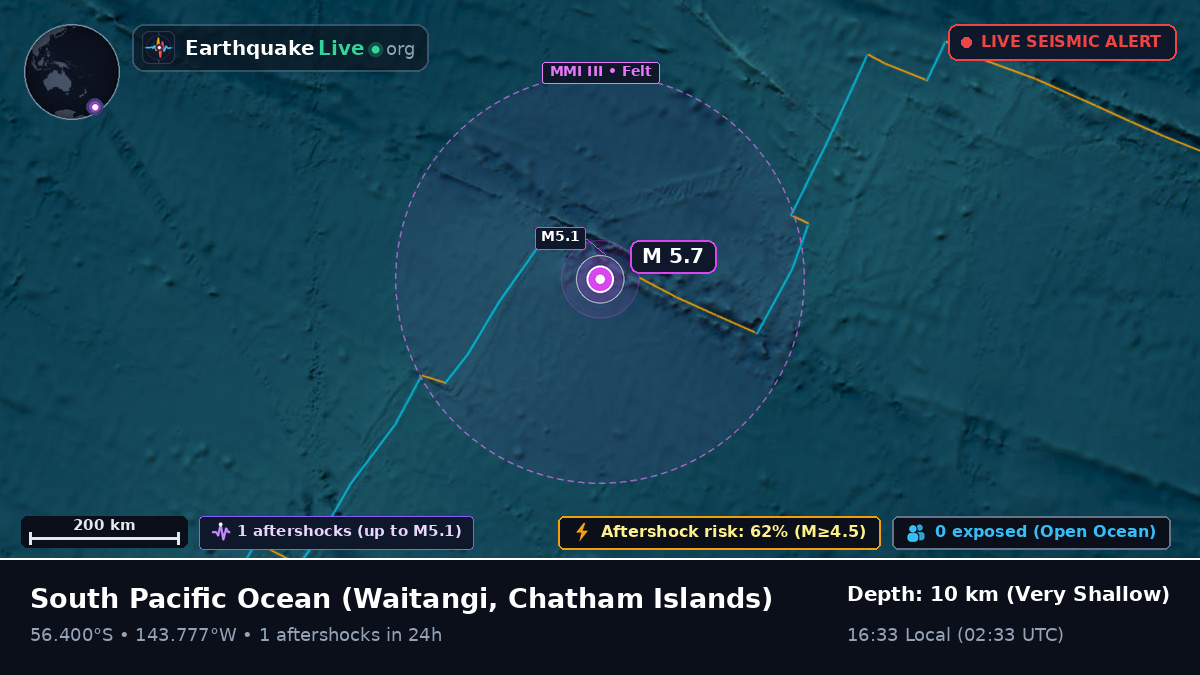 South Pacific Ocean (Chatham Islands)