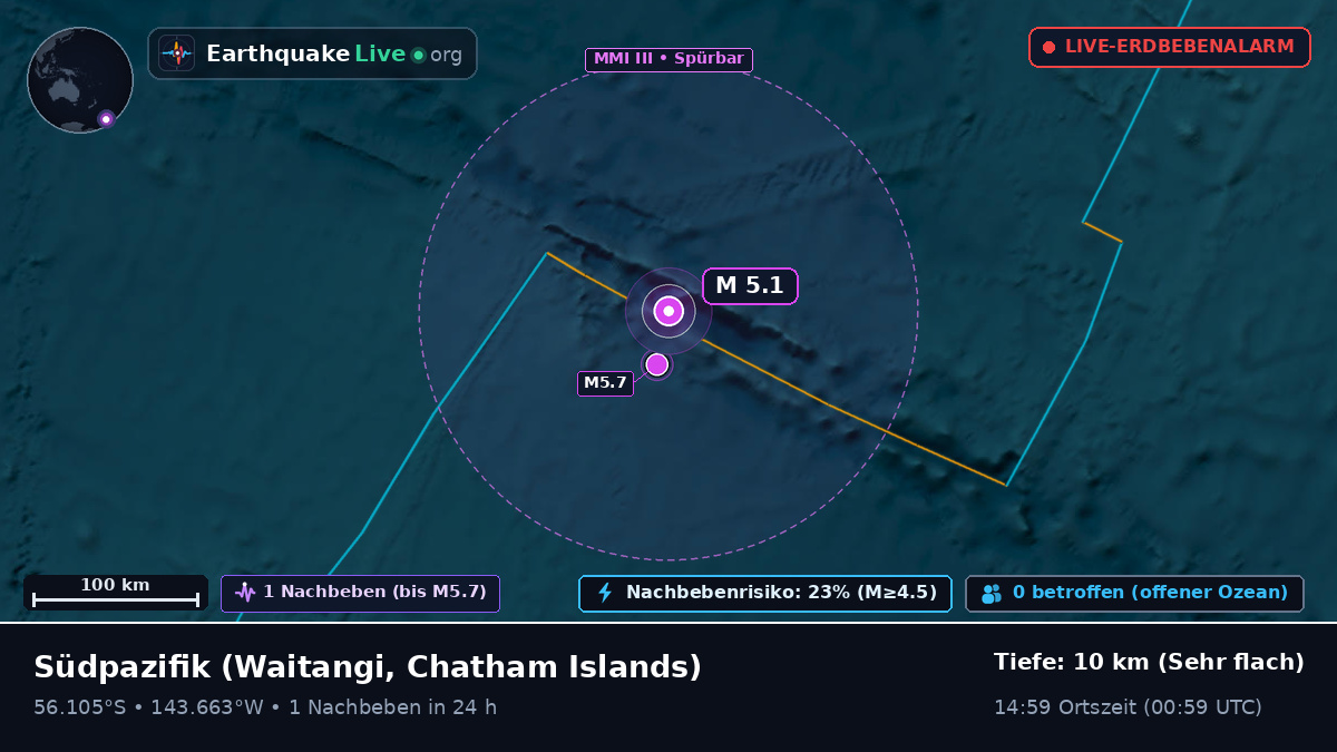 Südpazifik (Chatham Islands)