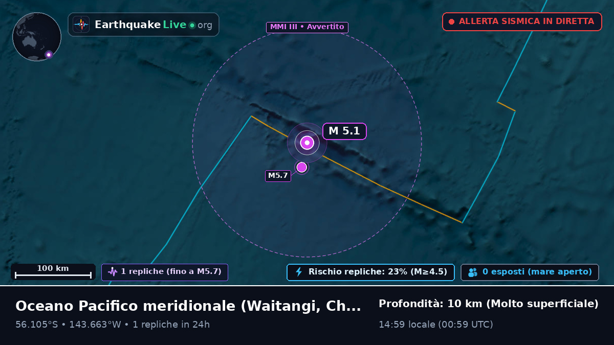 Oceano Pacifico meridionale (Chatham Islands)