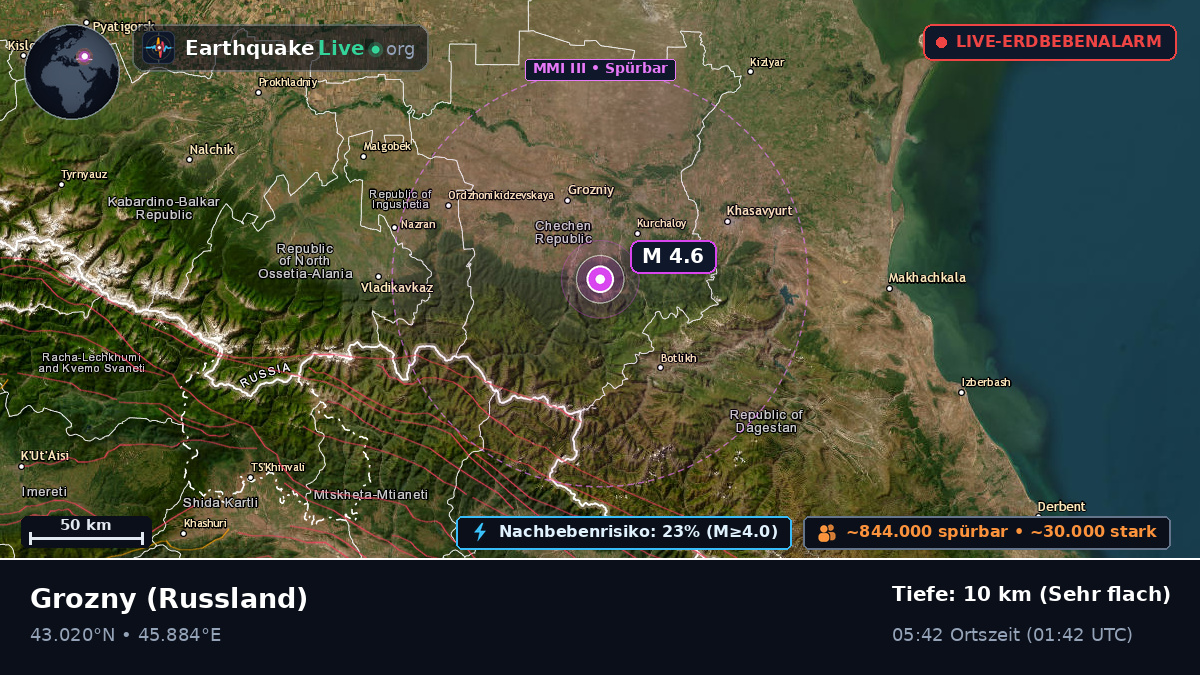 Chechnya, Russland