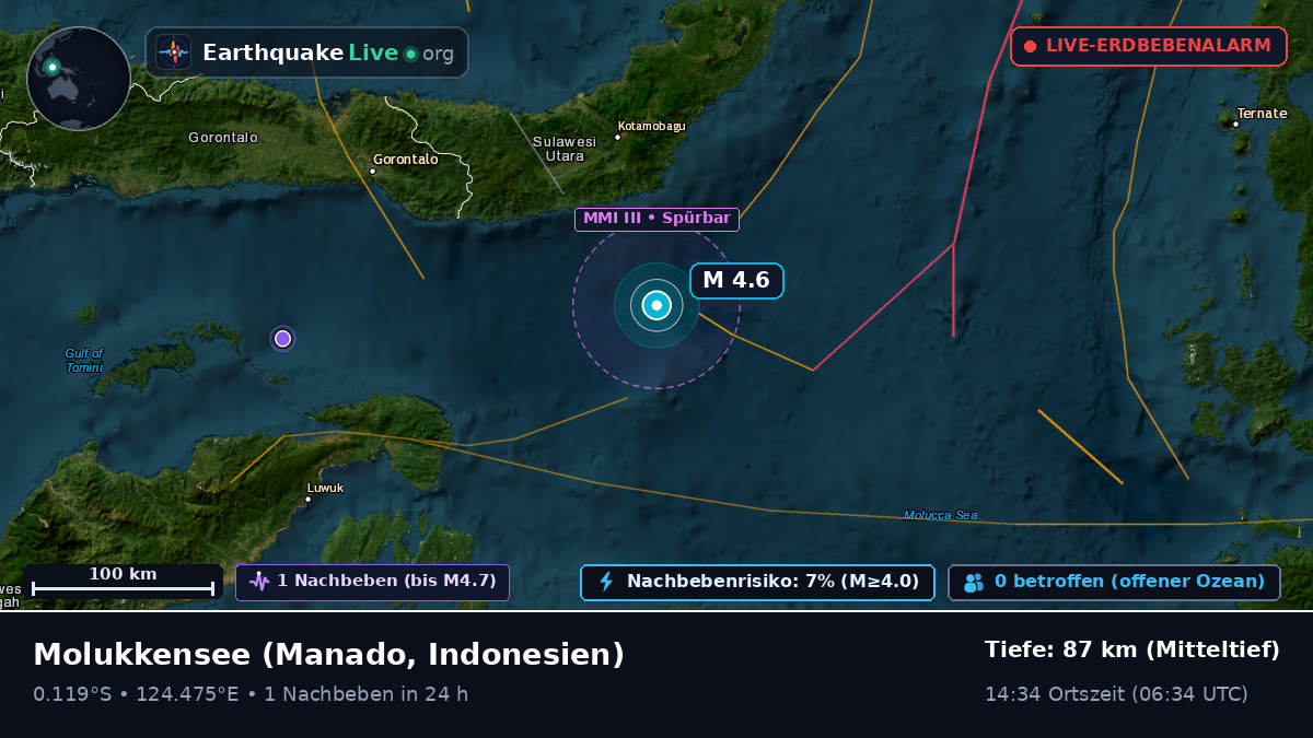 Molukkensee (Indonesien)