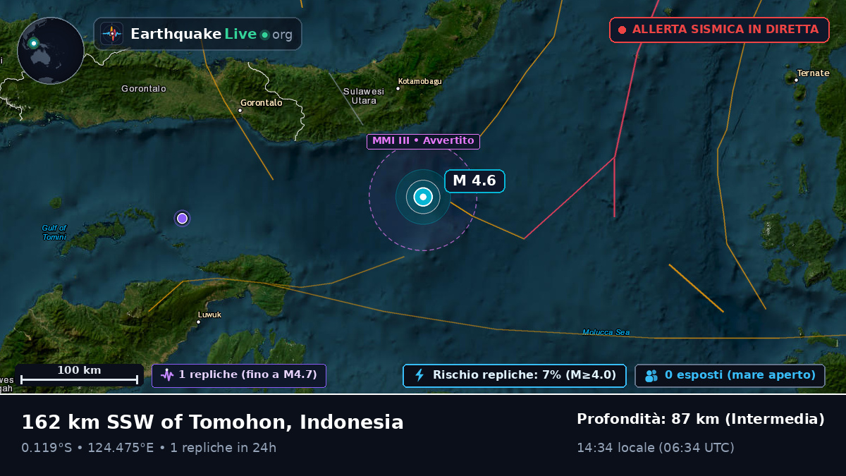 Mare delle Molucche (Indonesia)