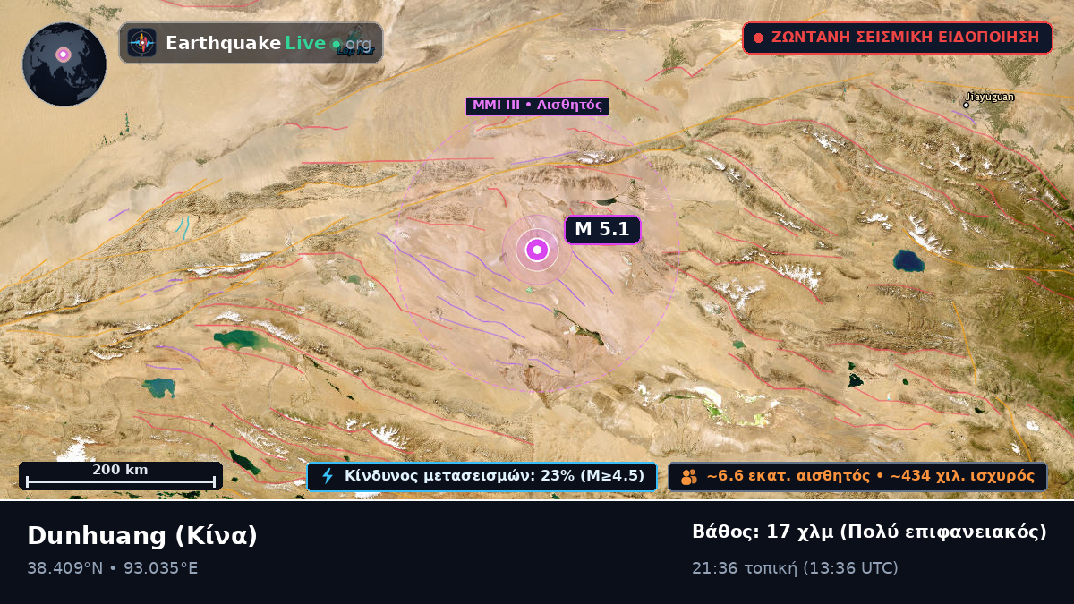 Gansu, Κίνα