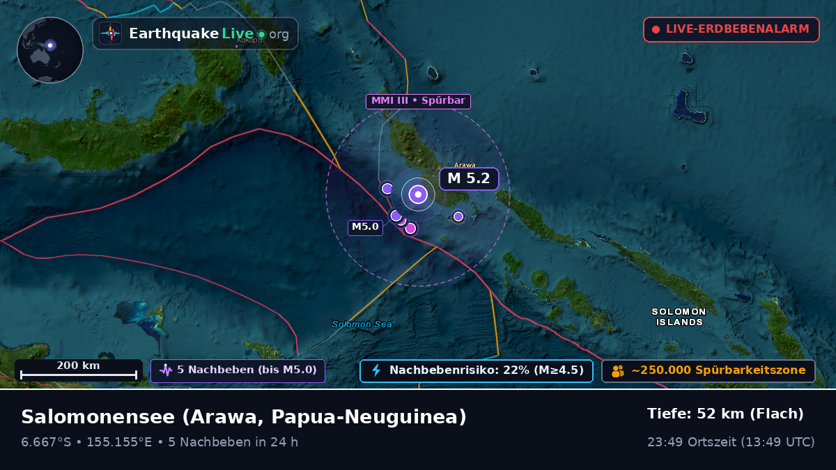Salomonensee (Papua-Neuguinea)
