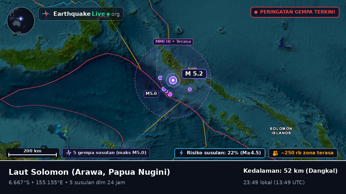 Laut Solomon (Papua Nugini)