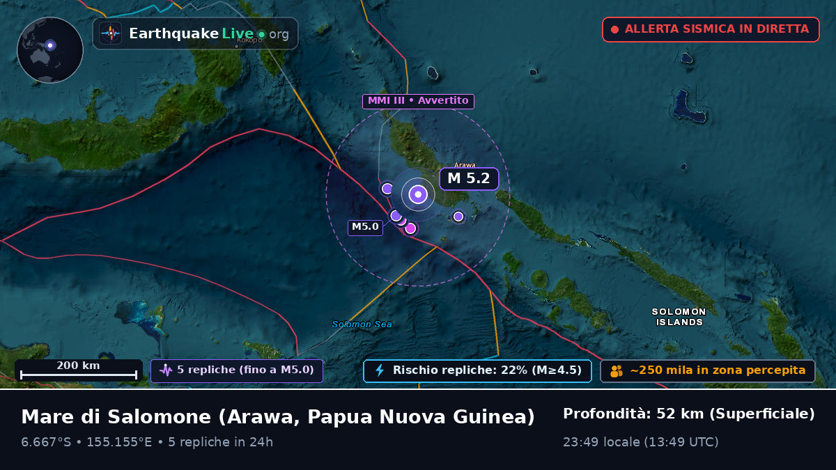 Mare di Salomone (Papua Nuova Guinea)