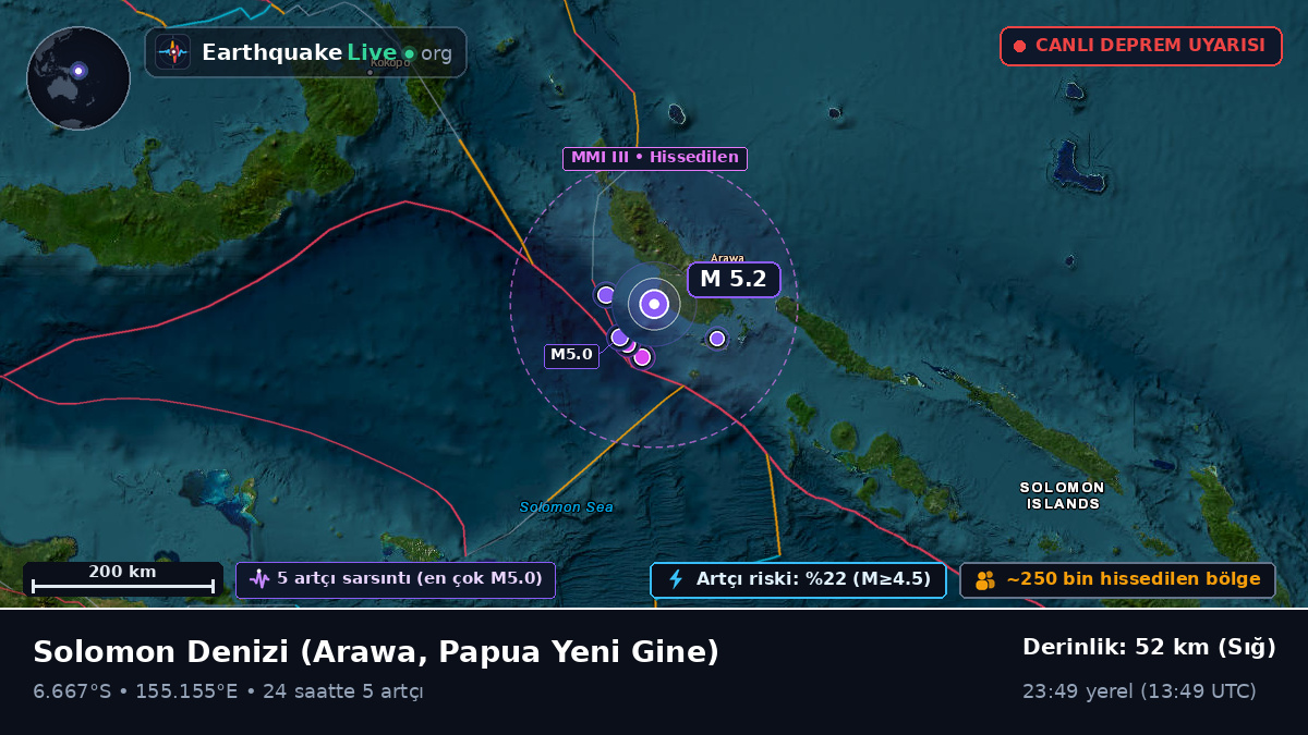 Solomon Denizi (Papua Yeni Gine)