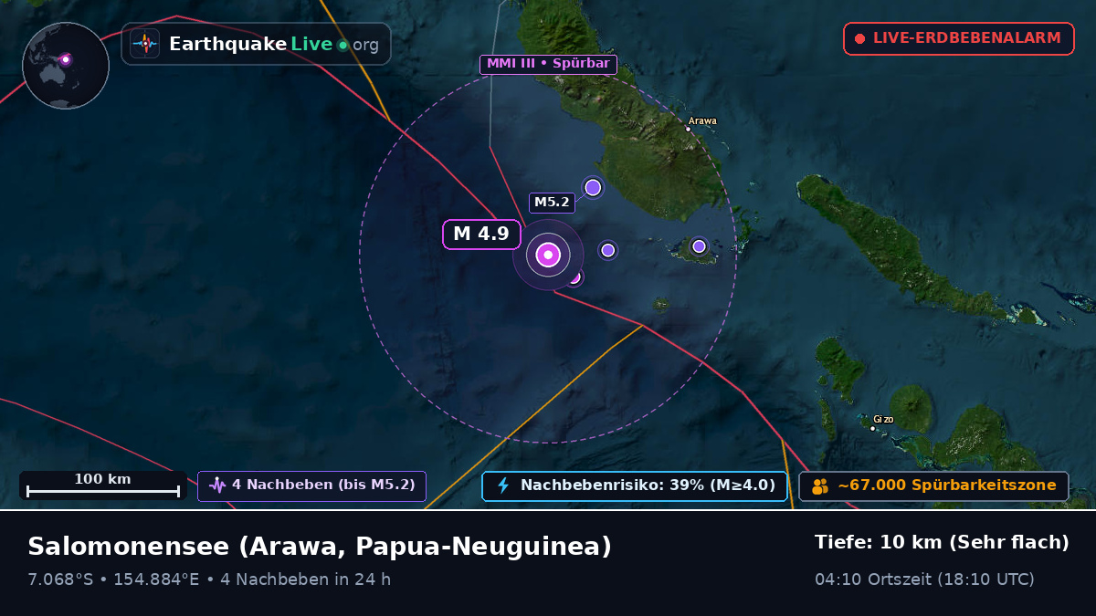 Salomonensee (Papua-Neuguinea)