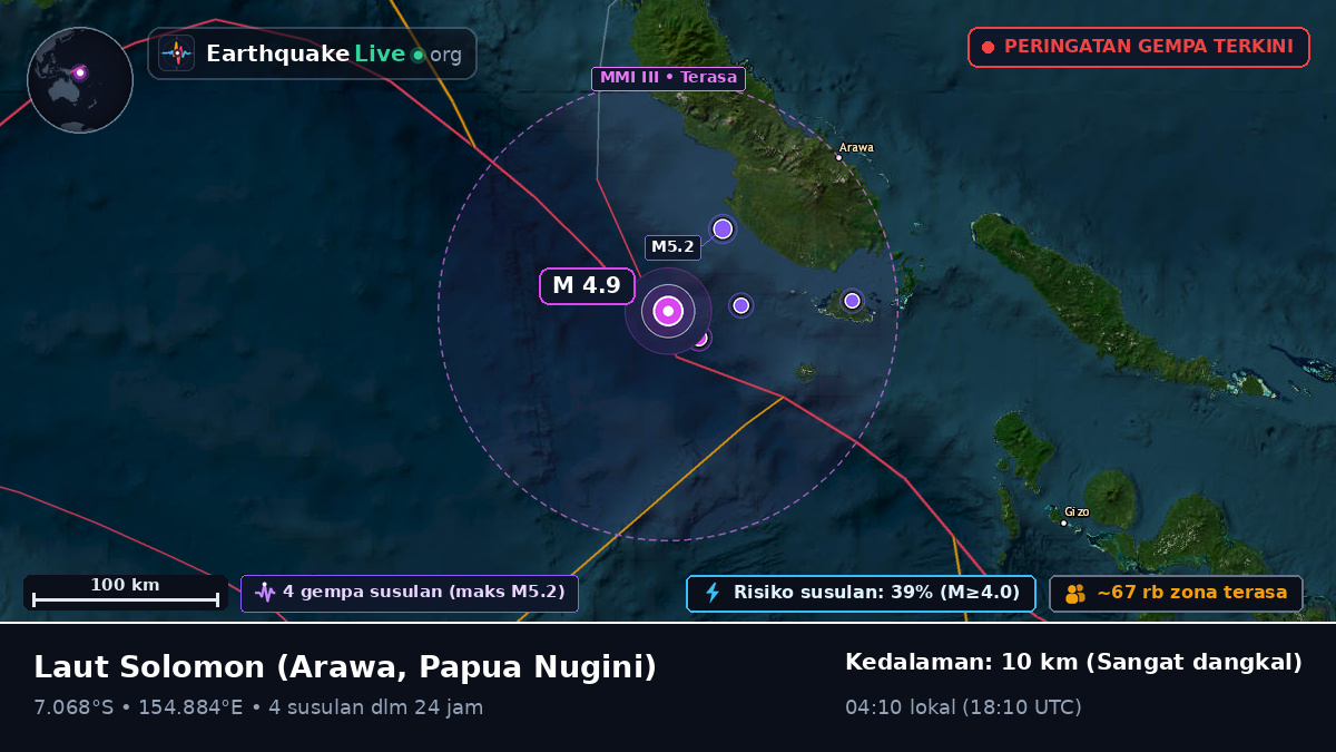 Laut Solomon (Papua Nugini)