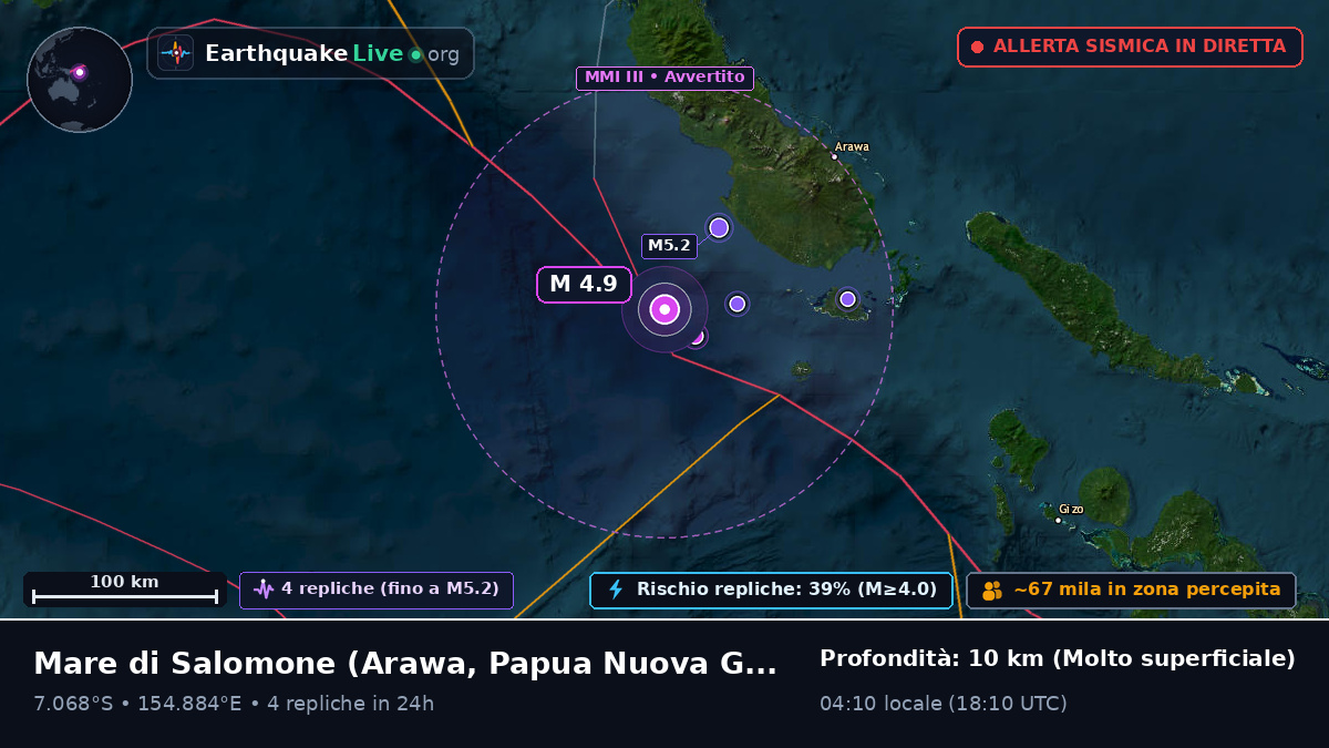 Mare di Salomone (Papua Nuova Guinea)