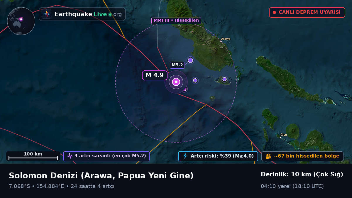 Solomon Denizi (Papua Yeni Gine)