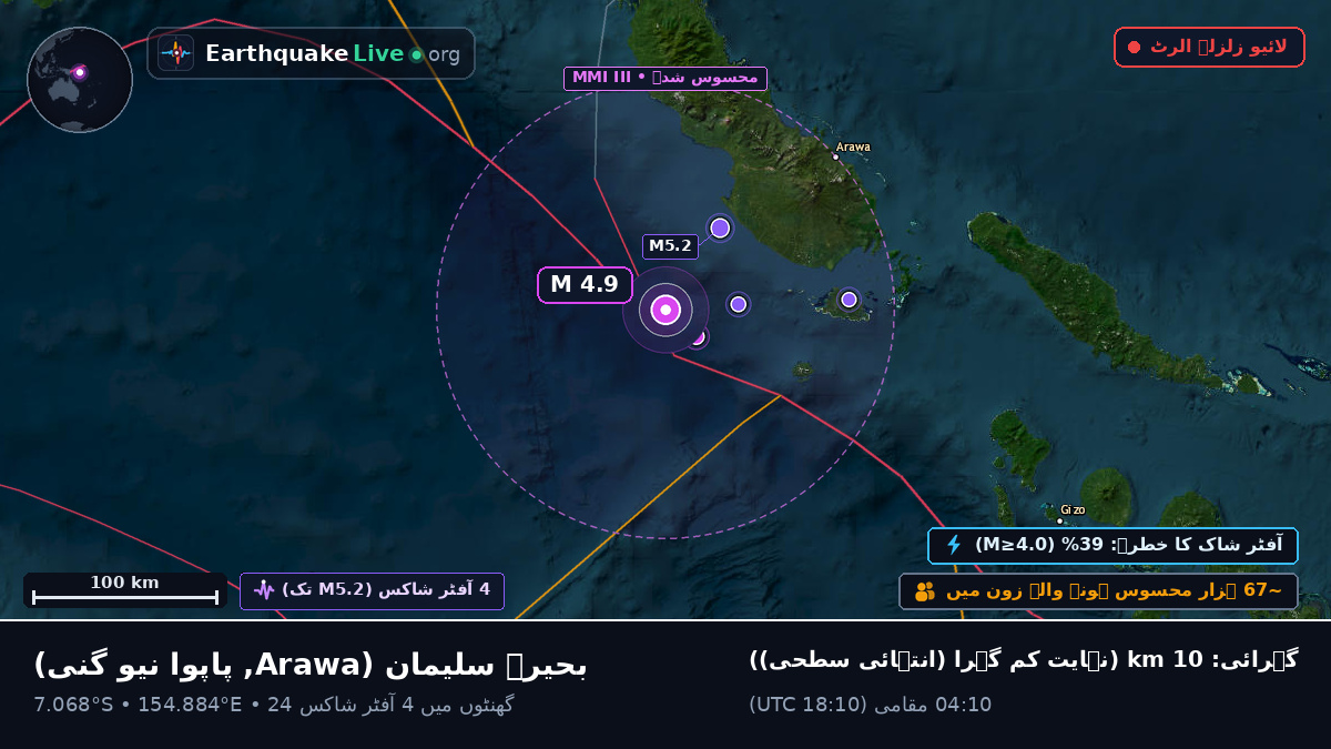 بحیرہ سلیمان (پاپوا نیو گنی)
