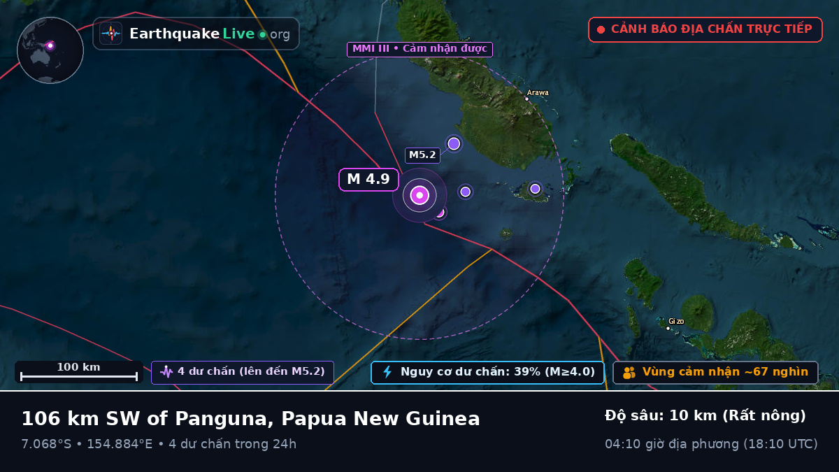 Biển Solomon (Papua New Guinea)