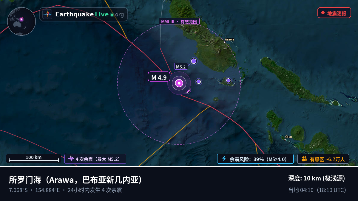 所罗门海 (巴布亚新几内亚)