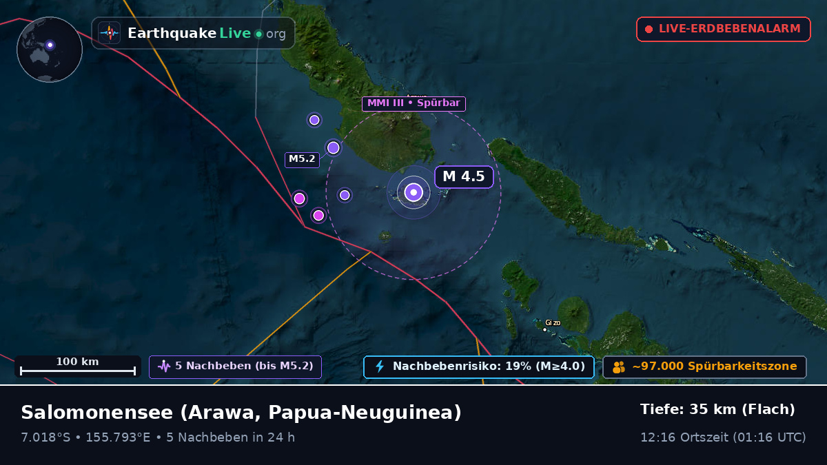 Salomonensee (Papua-Neuguinea)