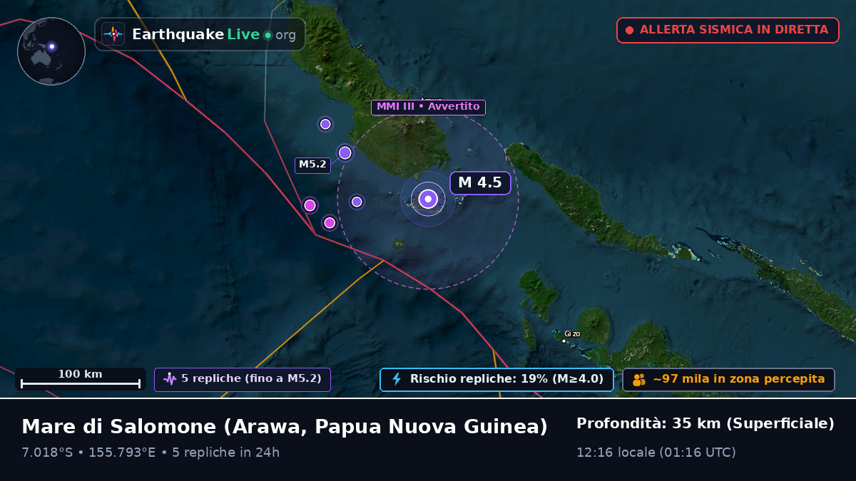 Mare di Salomone (Papua Nuova Guinea)